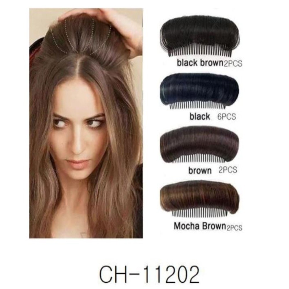 7088